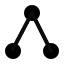 Ast Explorer